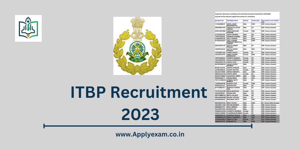 ITBP Recruitment 2023 Apply Online