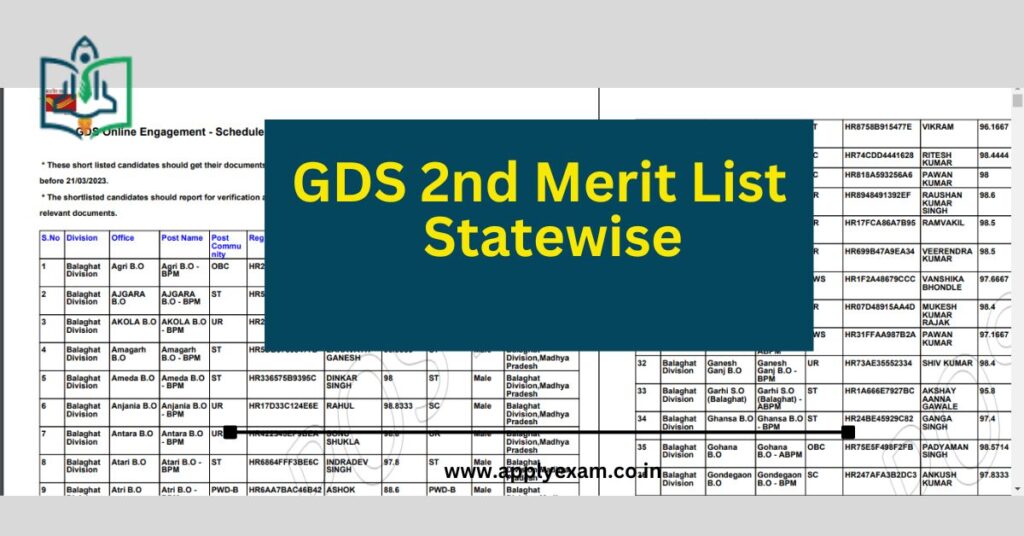 india-post-gds-2nd-merit-list-2023-pdf-download