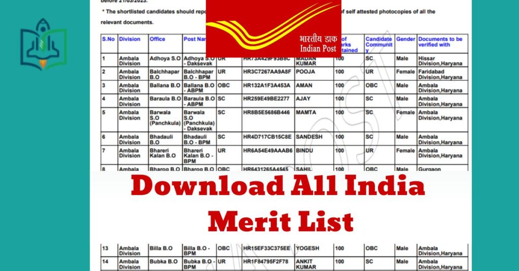 india-post-gds-2nd-merit-list-2023-check-your-name-in-the-list-now